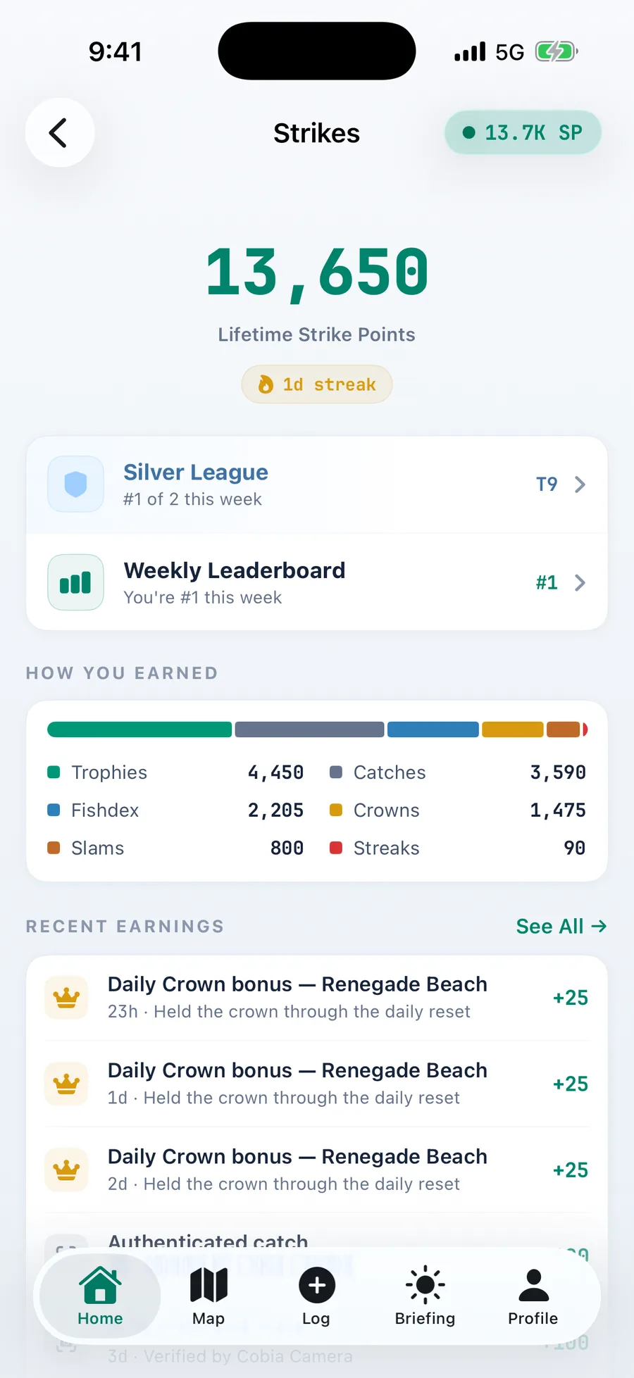 The Cobia Strikes screen showing 13,650 lifetime Strike Points with a one day streak, Silver League standing, first place on the weekly leaderboard, and a breakdown of points earned from trophies, catches, Fishdex, crowns, Slams and streaks